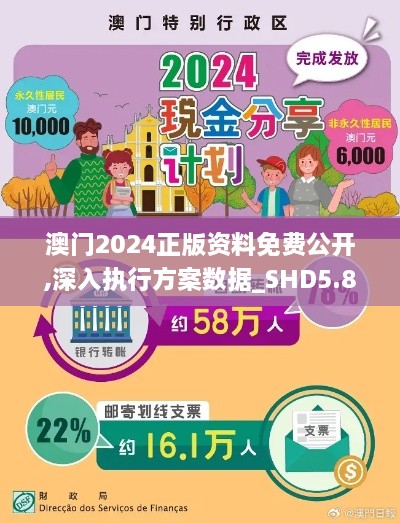 澳门2024正版资料免费公开,深入执行方案数据_SHD5.830