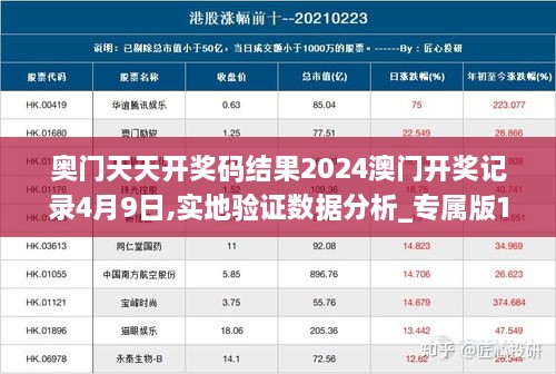 奥门天天开奖码结果2024澳门开奖记录4月9日,实地验证数据分析_专属版10.477