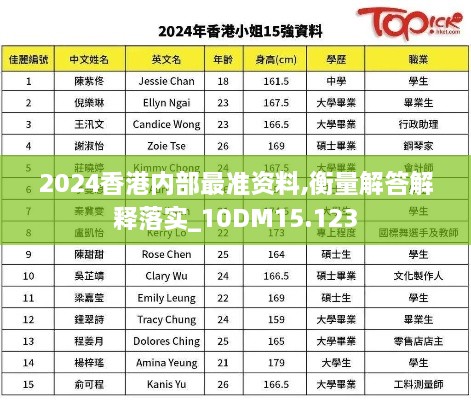 2024香港内部最准资料,衡量解答解释落实_10DM15.123