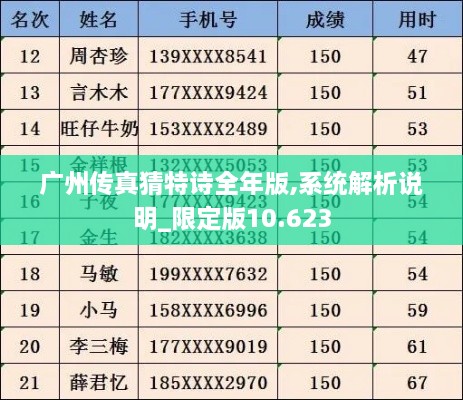 广州传真猜特诗全年版,系统解析说明_限定版10.623