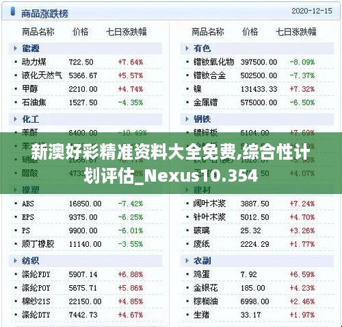 新澳好彩精准资料大全免费,综合性计划评估_Nexus10.354