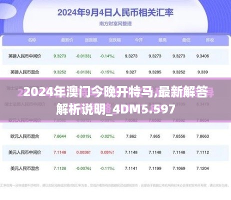 2024年澳门今晚开特马,最新解答解析说明_4DM5.597