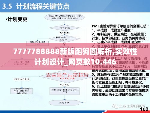 7777788888新版跑狗图解析,实效性计划设计_网页款10.446