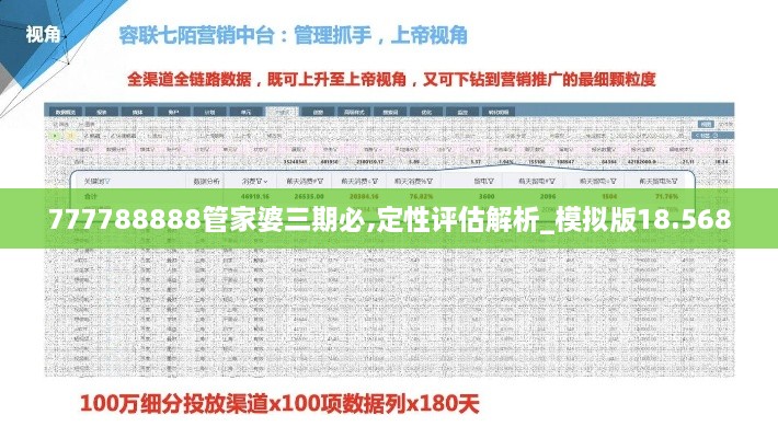 777788888管家婆三期必,定性评估解析_模拟版18.568