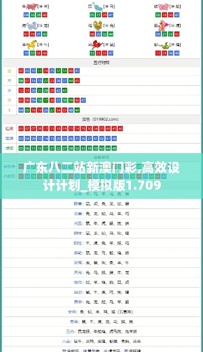 广东八二站新澳门彩,高效设计计划_模拟版1.709