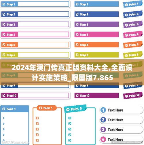 2024年澳门传真正版资料大全,全面设计实施策略_限量版7.865