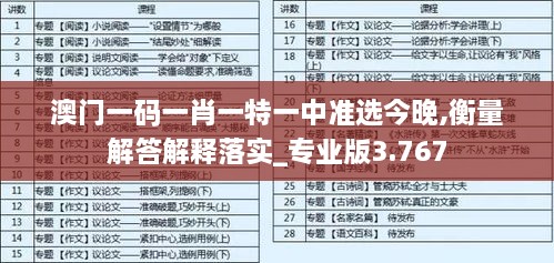 澳门一码一肖一特一中准选今晚,衡量解答解释落实_专业版3.767