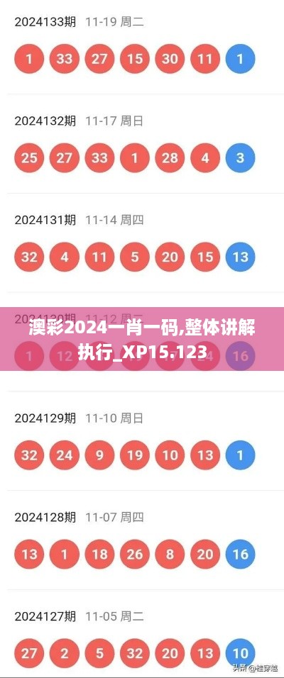 澳彩2024一肖一码,整体讲解执行_XP15.123