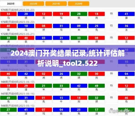 2024澳门开奖结果记录,统计评估解析说明_tool2.522