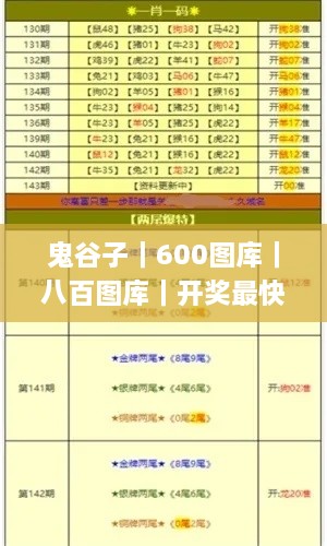 鬼谷子｜600图库｜八百图库｜开奖最快｜2024澳门资料大全正版资料下载｜永久免费资,探索与揭秘_户外版19.856