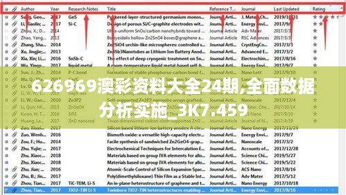 626969澳彩资料大全24期,全面数据分析实施_3K7.459