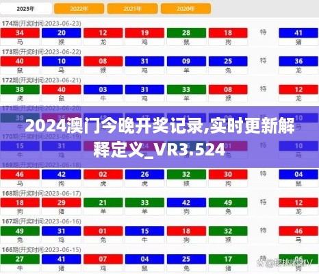 2024澳门今晚开奖记录,实时更新解释定义_VR3.524