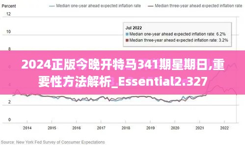 2024正版今晚开特马341期星期日,重要性方法解析_Essential2.327