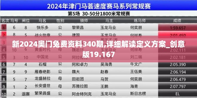 新2024奥门兔费资料340期,详细解读定义方案_创意版19.167