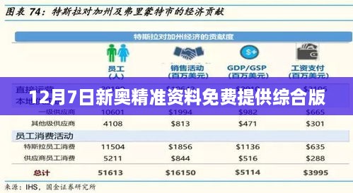 2024年12月7日 第3页