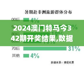 2024澳门特马今342期开奖结果,数据分析说明_VR6.754