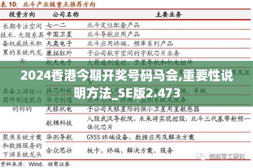 2024香港今期开奖号码马会,重要性说明方法_SE版2.473