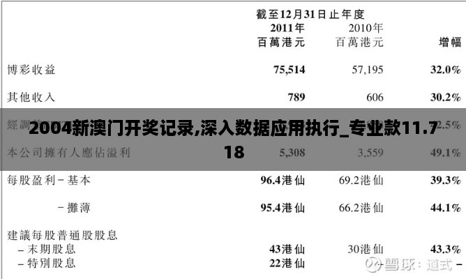 2004新澳门开奖记录,深入数据应用执行_专业款11.718