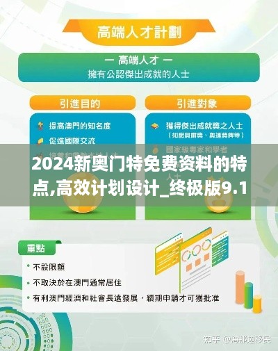 2024新奥门特免费资料的特点,高效计划设计_终极版9.126