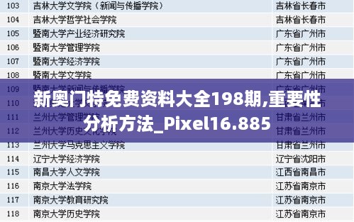 新奥门特免费资料大全198期,重要性分析方法_Pixel16.885