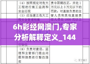 6h彩经网澳门,专家分析解释定义_1440p8.185