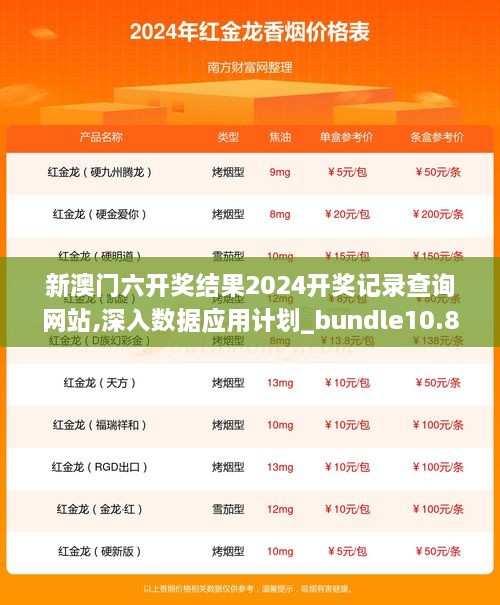 新澳门六开奖结果2024开奖记录查询网站,深入数据应用计划_bundle10.806