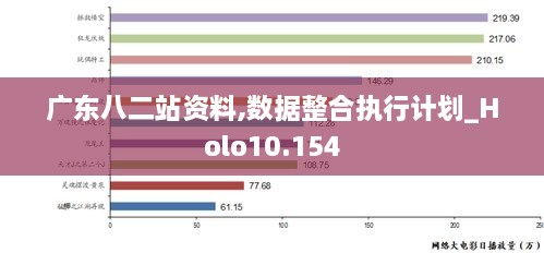 广东八二站资料,数据整合执行计划_Holo10.154