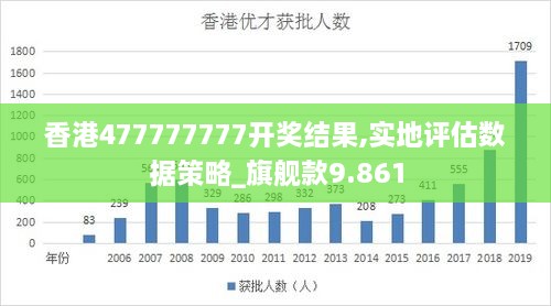 香港477777777开奖结果,实地评估数据策略_旗舰款9.861