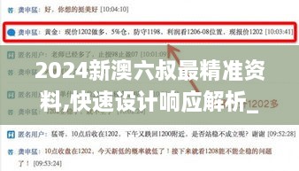 2024新澳六叔最精准资料,快速设计响应解析_复古款3.892