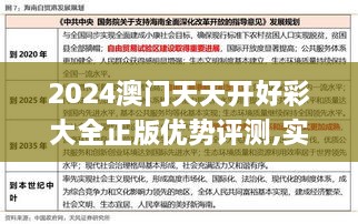 2024澳门天天开好彩大全正版优势评测,实地计划设计验证_战略版2.308