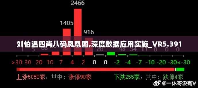 刘伯温四肖八码凤凰图,深度数据应用实施_VR5.391