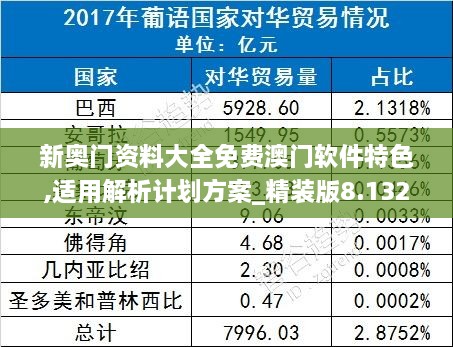 新奥门资料大全免费澳门软件特色,适用解析计划方案_精装版8.132