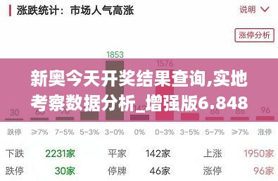 新奥今天开奖结果查询,实地考察数据分析_增强版6.848