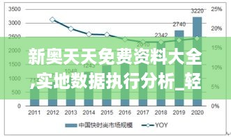 新奥天天免费资料大全,实地数据执行分析_轻量版8.637