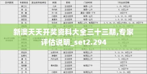 新澳天天开奖资料大全三十三期,专家评估说明_set2.294