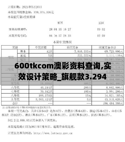 600tkcom澳彩资料查询,实效设计策略_旗舰款3.294