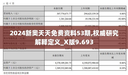 2024新奥天天免费资料53期,权威研究解释定义_X版9.693