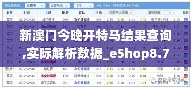 新澳门今晚开特马结果查询,实际解析数据_eShop8.788