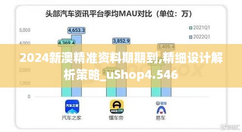 2024新澳精准资料期期到,精细设计解析策略_uShop4.546