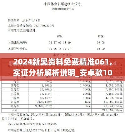 2024新奥资料免费精准061,实证分析解析说明_安卓款10.708