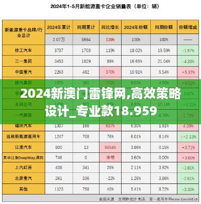 2024新澳门雷锋网,高效策略设计_专业款18.959