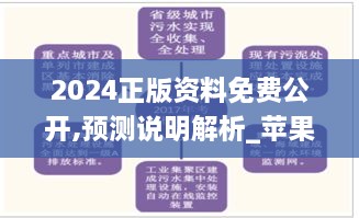 2024正版资料免费公开,预测说明解析_苹果9.976