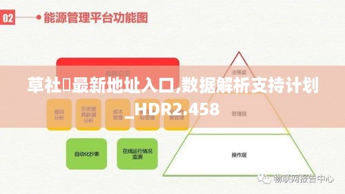 草社區最新地址入口,数据解析支持计划_HDR2.458