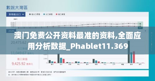 澳门免费公开资料最准的资料,全面应用分析数据_Phablet11.369