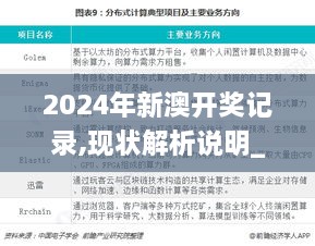 2024年新澳开奖记录,现状解析说明_VIP1.365