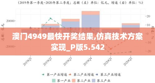 澳门4949最快开奖结果,仿真技术方案实现_P版5.542