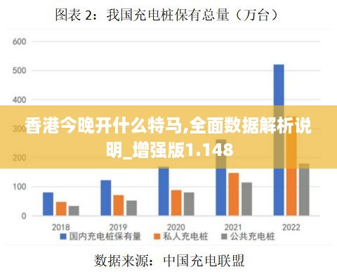 香港今晚开什么特马,全面数据解析说明_增强版1.148