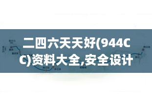 二四六天天好(944CC)资料大全,安全设计解析策略_SHD3.468