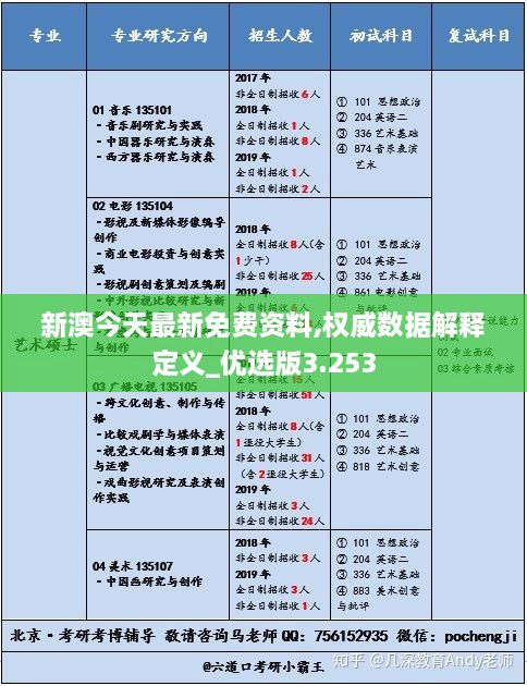 新澳今天最新免费资料,权威数据解释定义_优选版3.253