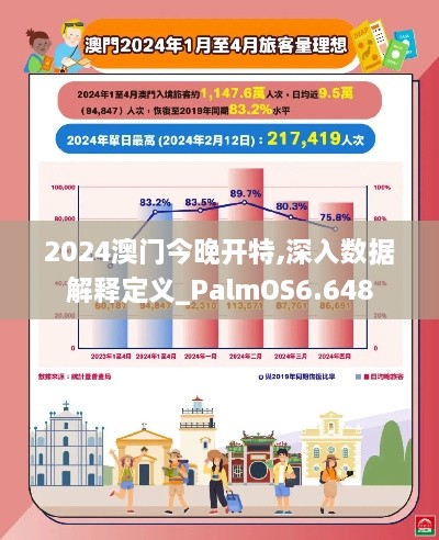 2024澳门今晚开特,深入数据解释定义_PalmOS6.648